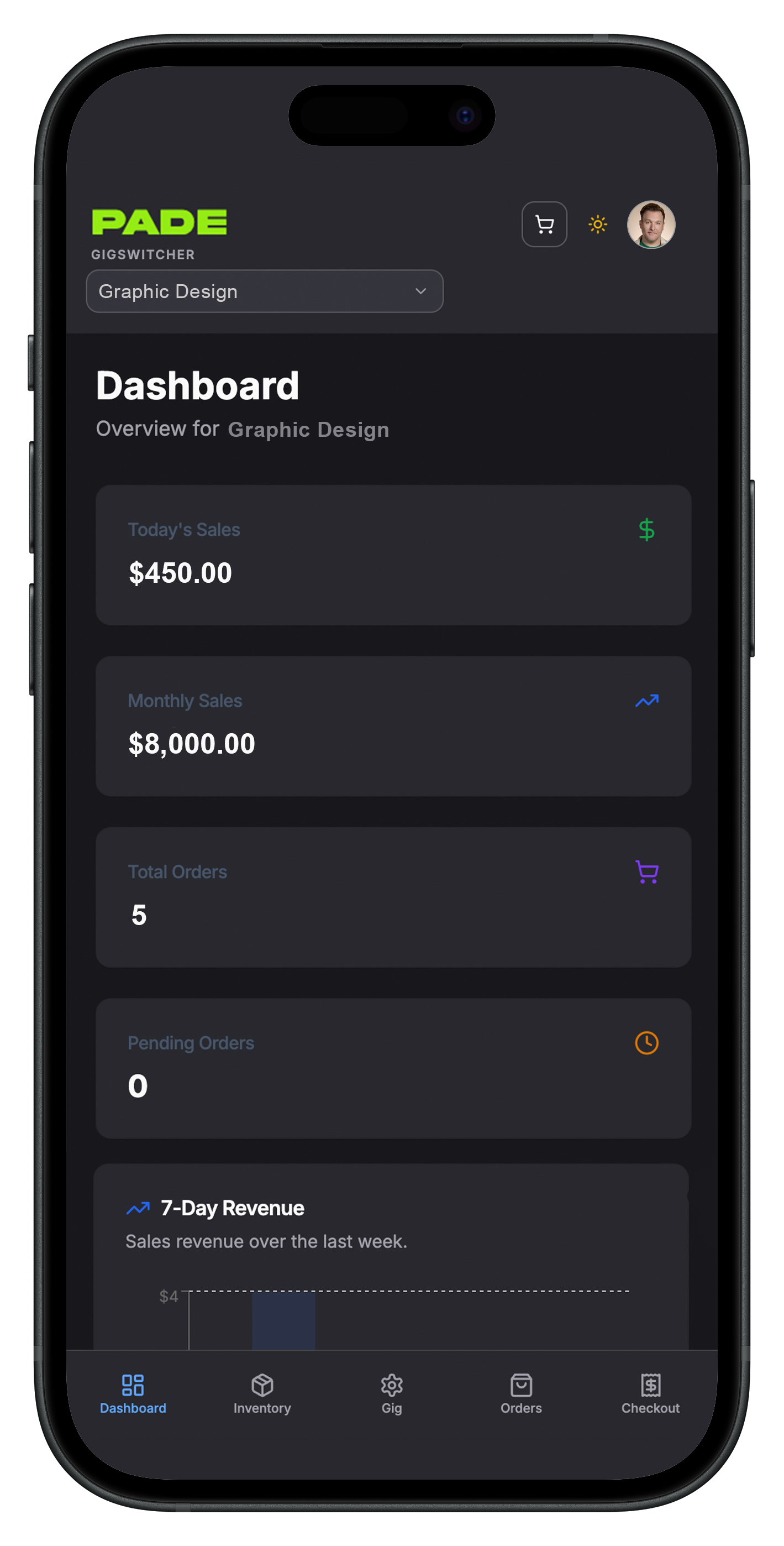 PADE app